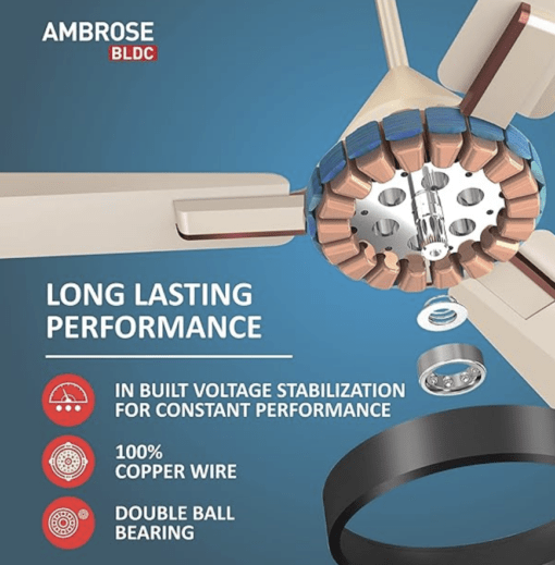 Havells 1200mm Ambrose BLDC Motor Ceiling Fan | Remote Controlled, High Air Delivery Fan | 5 Star Rated, Upto 60% Energy Saving, 2 Year Warranty | (Pack of 1, Gold Mist Wood) - Image 2